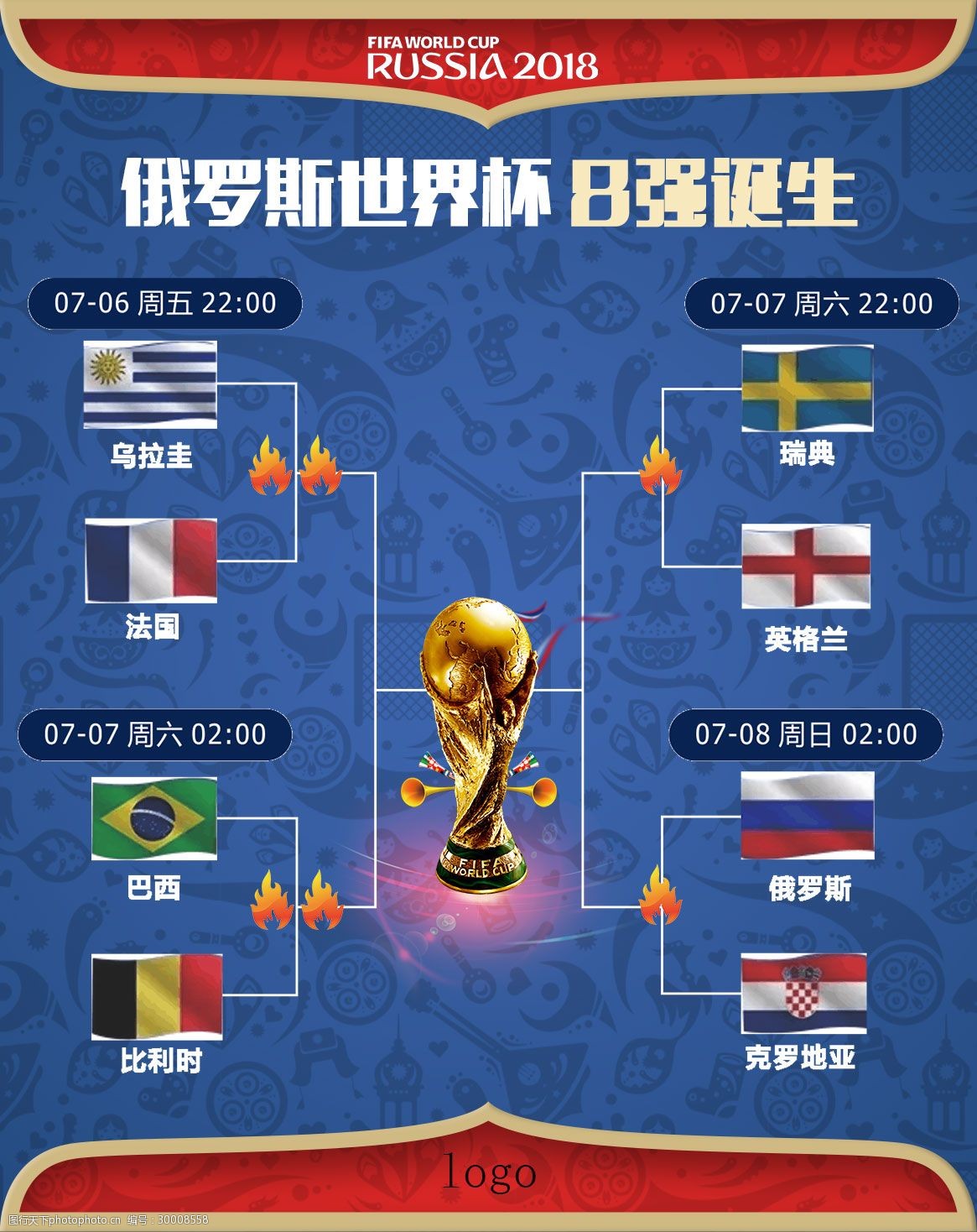 分表现而被